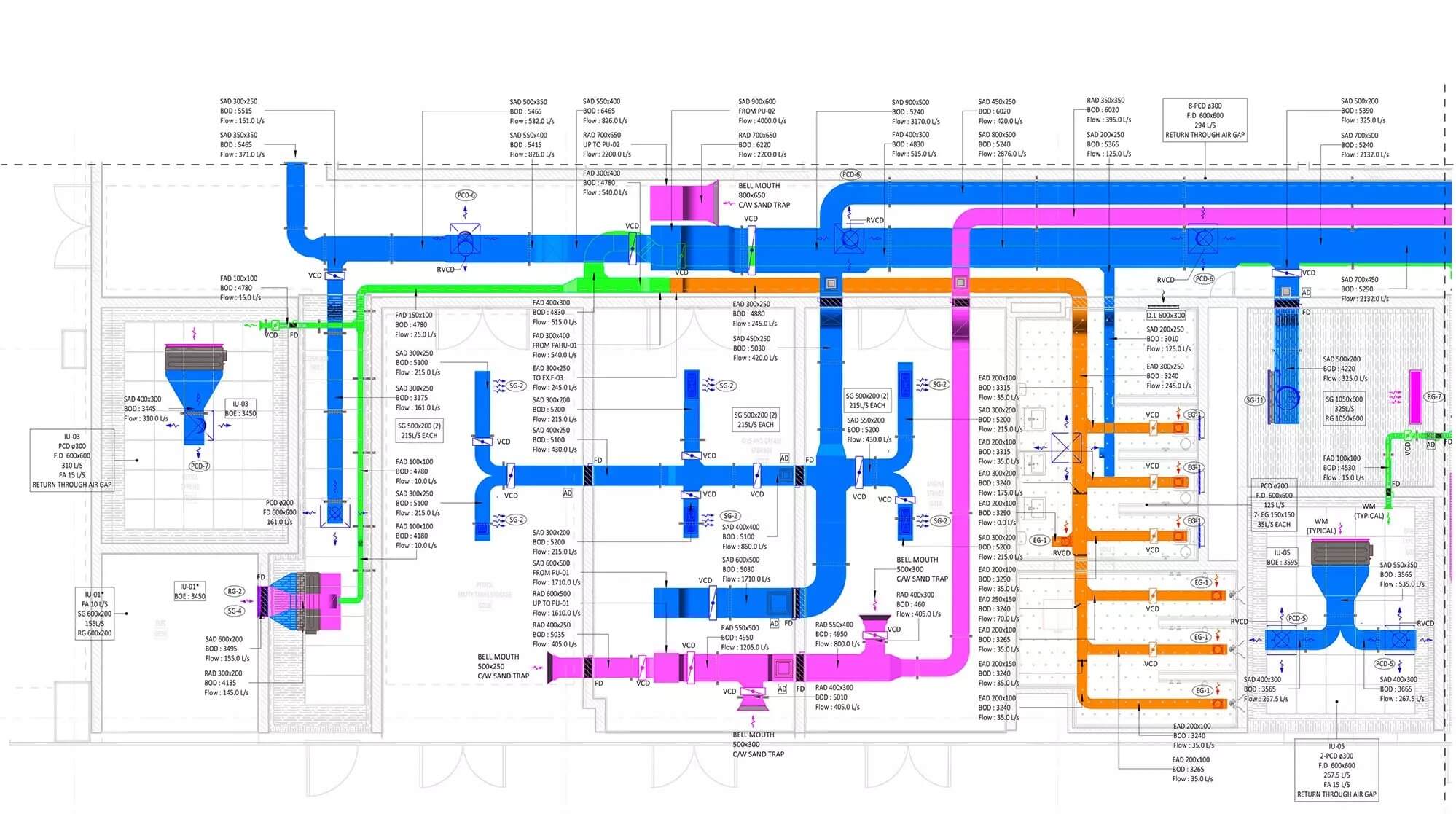HVAC Designing with BIM Applications